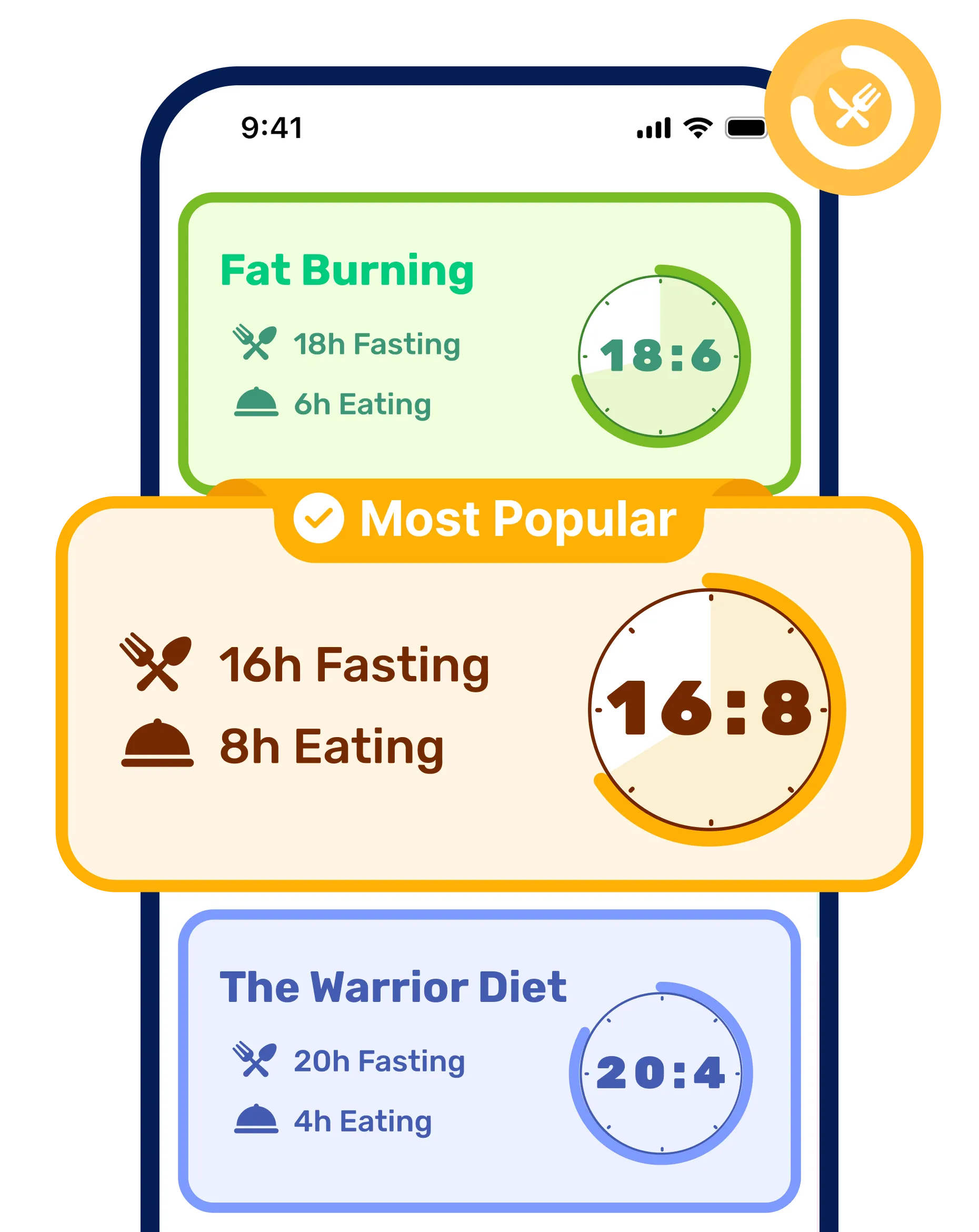 Customizable Fasting Plans